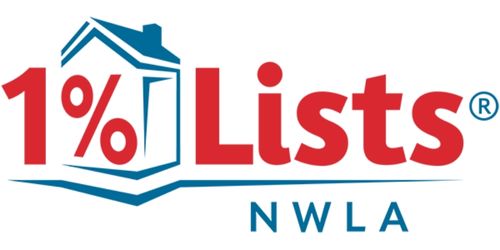 NWLA location logo